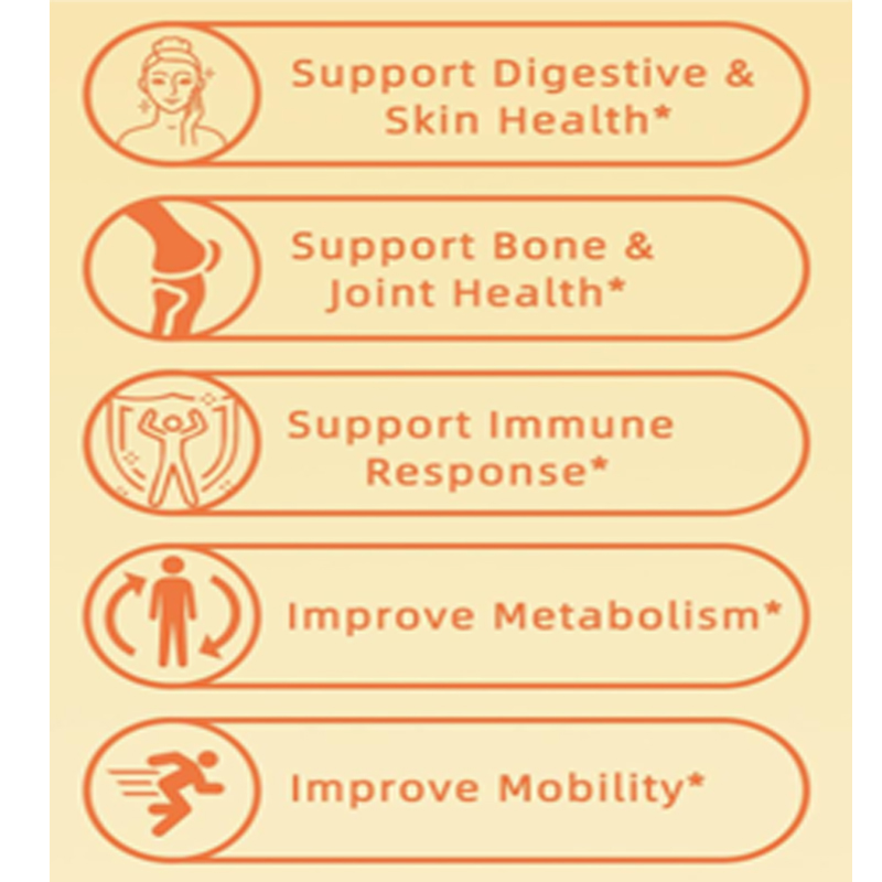 Turmeric curcumin supplement c - Zinc Supplement 50Mg 评论和价格